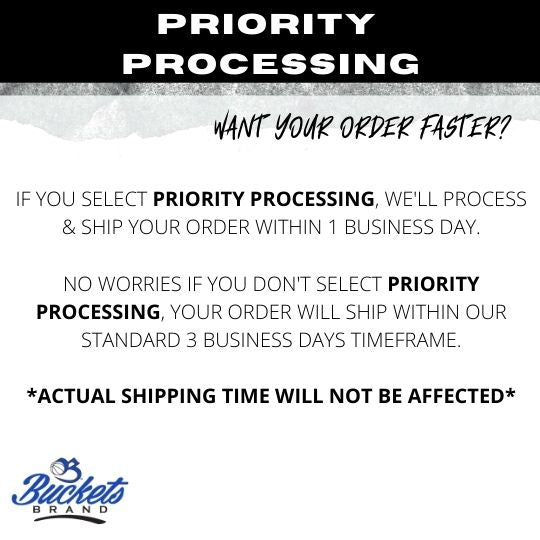 Priority Order Processing
